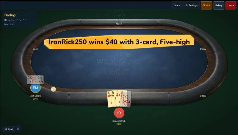 Badugi poker variant with four-card hands and lowball scoring on Wild Card Night